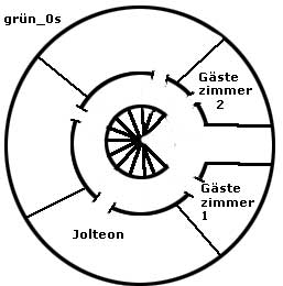 Erdgeschoss