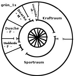 Sportbereich